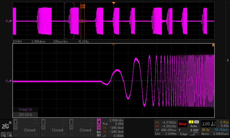 SNR8652M正弦波相电流波形